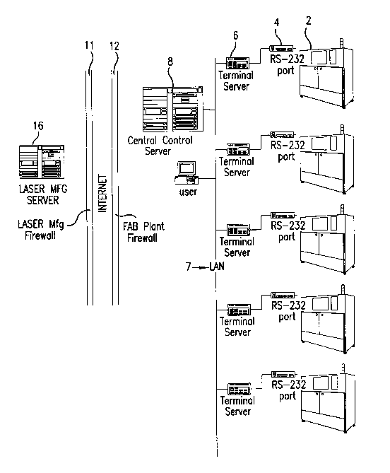 A single figure which represents the drawing illustrating the invention.